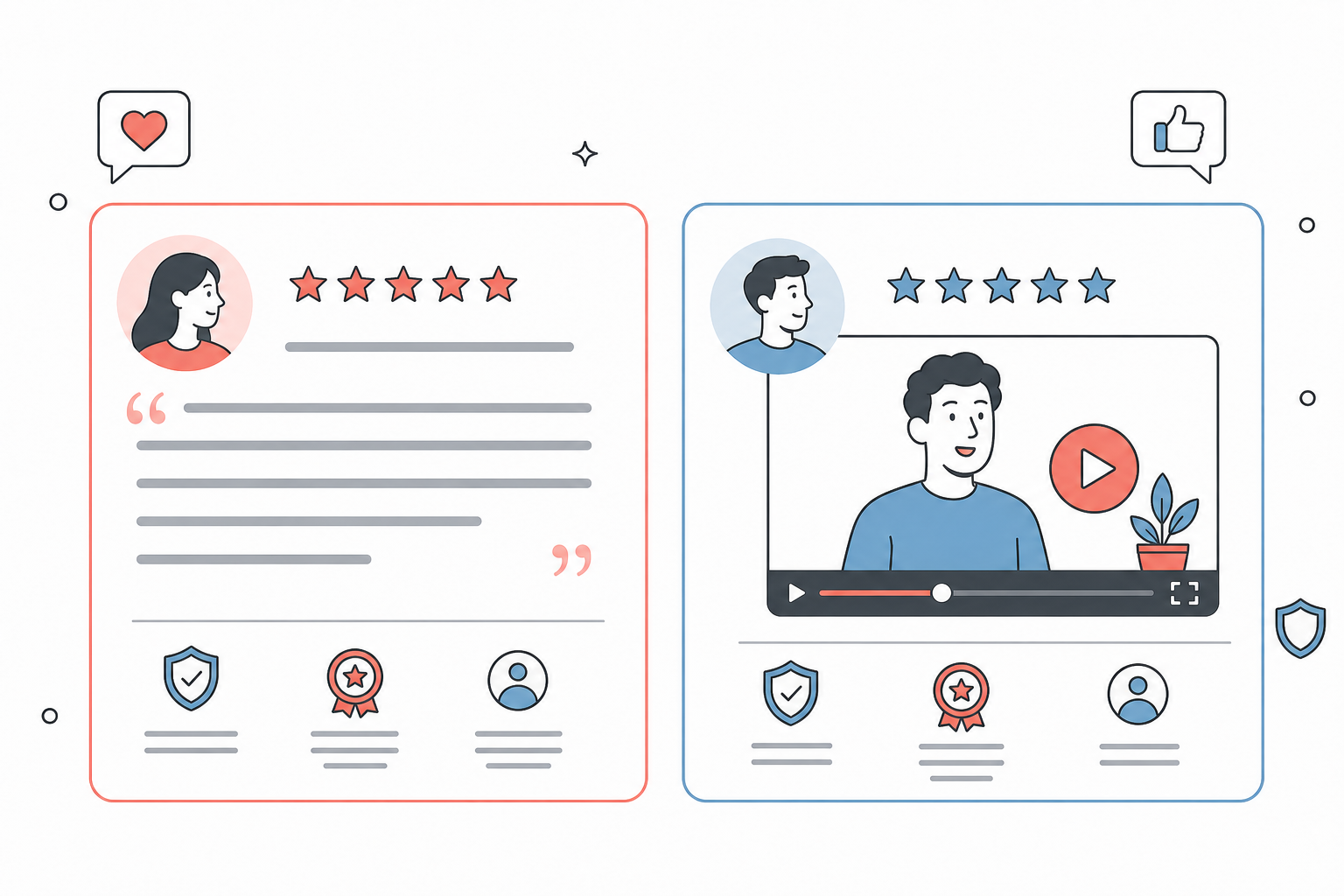 Text and video testimonial comparison