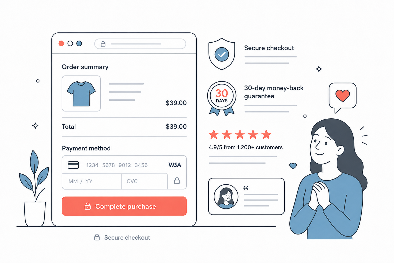 Checkout page with trust badges and a short testimonial
