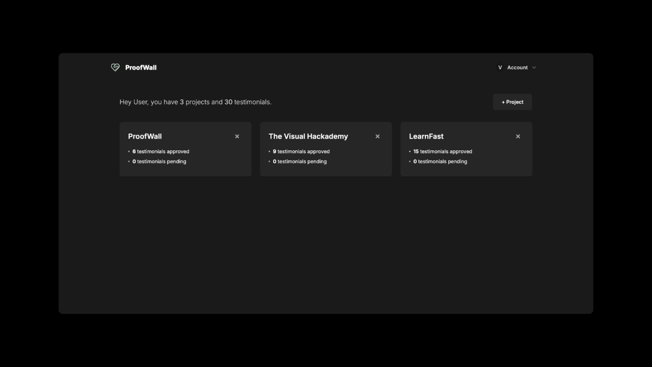 Testiflow Demo